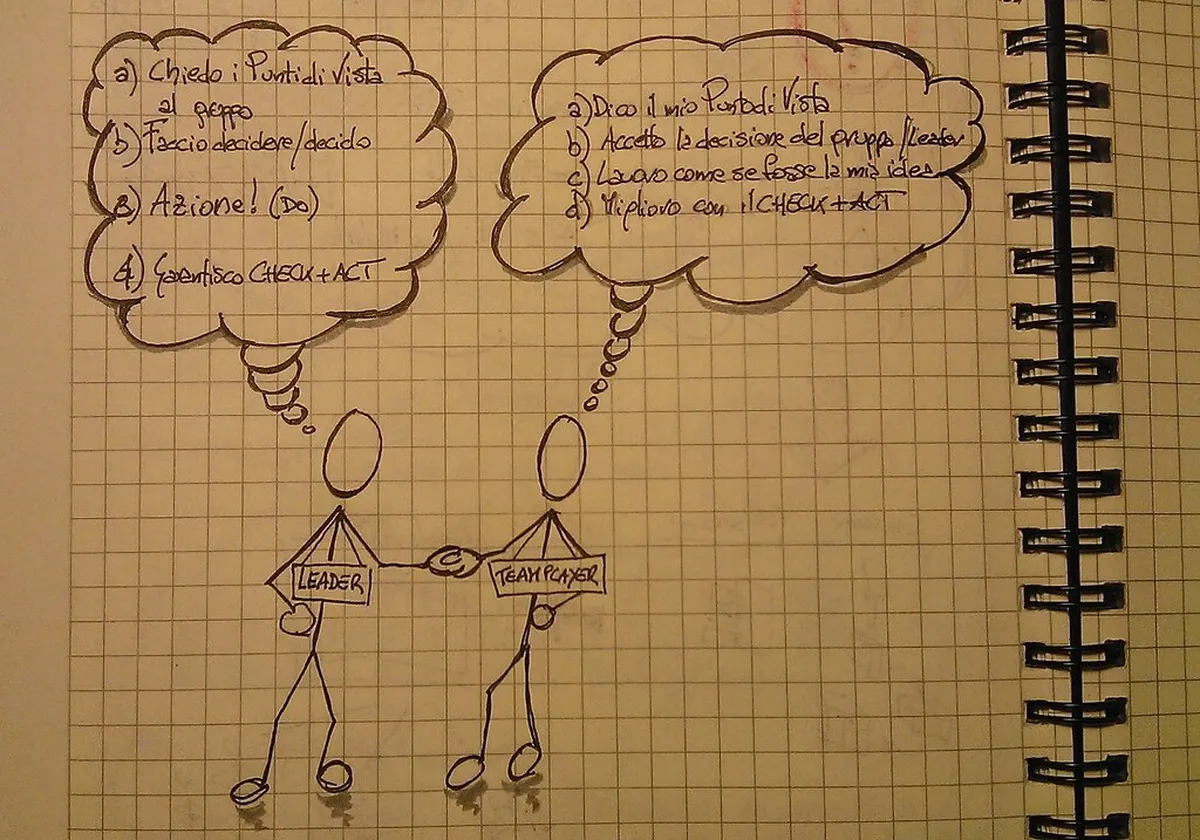 Download Free PDF Map Plzeň City Center: 2026 Guide